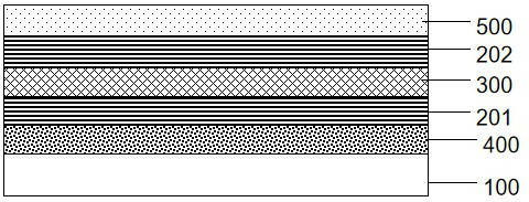 Semiconductor light-emitting device and preparation method and test method thereof