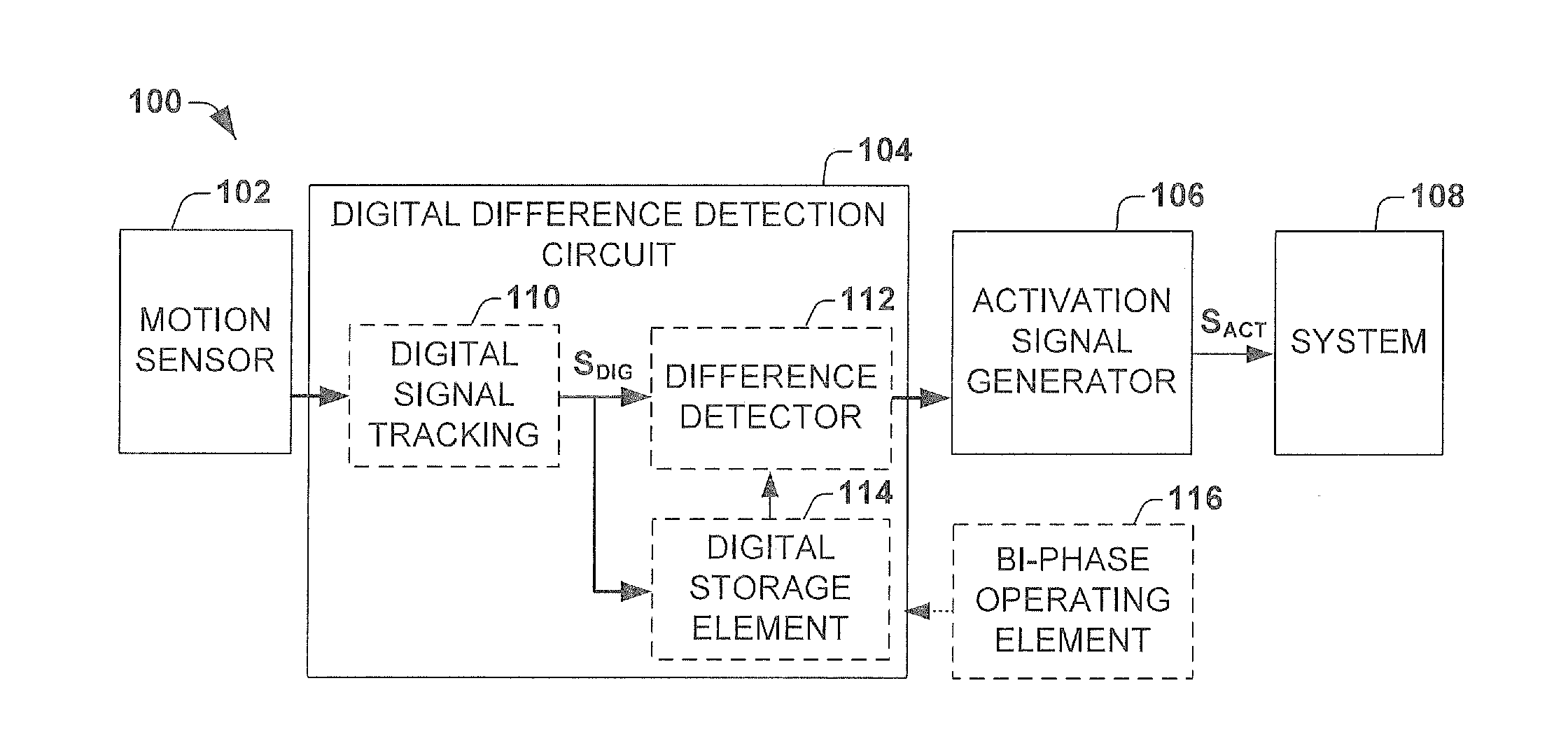 Low-Power Magnetic Slope Detecting Circuit