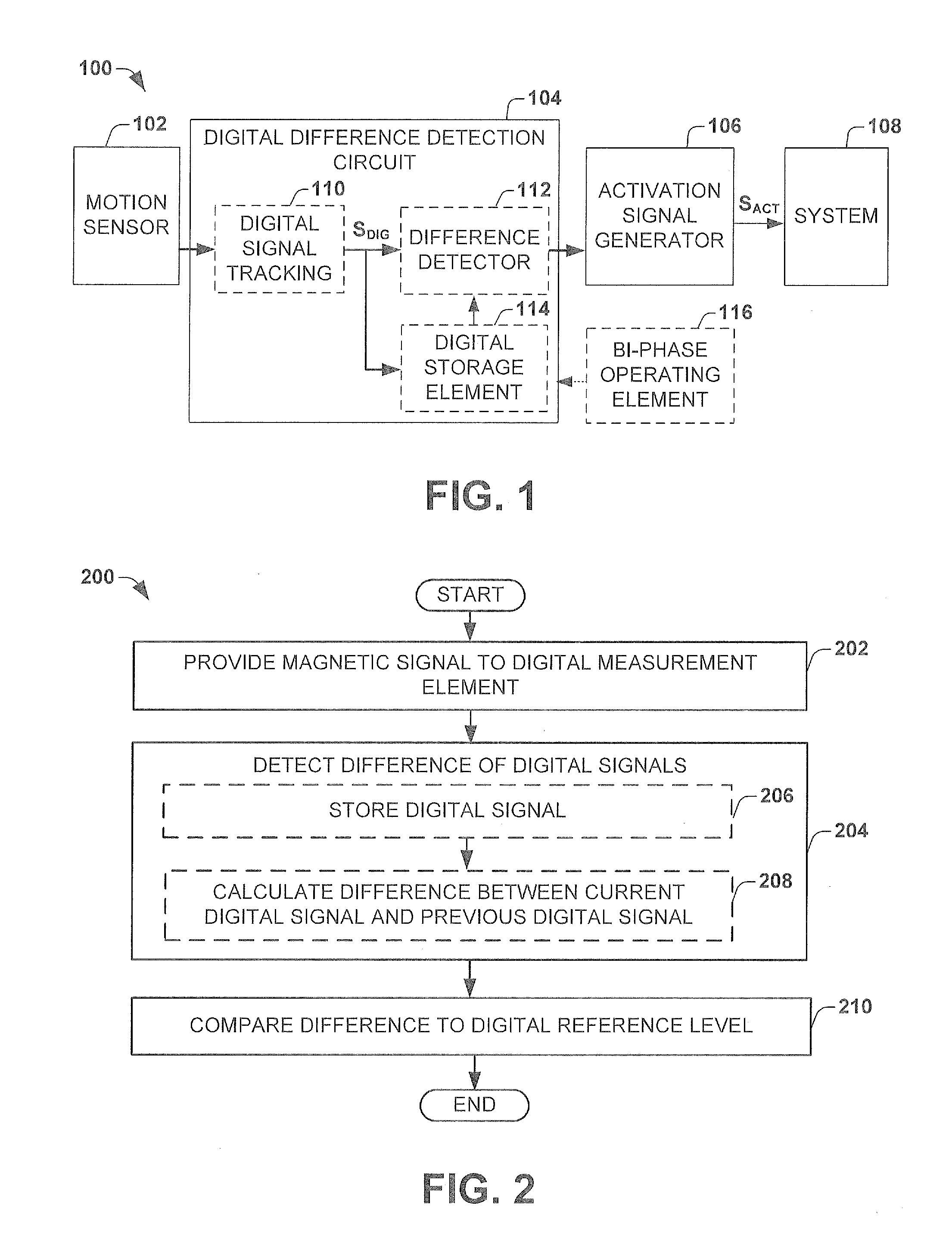 Low-Power Magnetic Slope Detecting Circuit