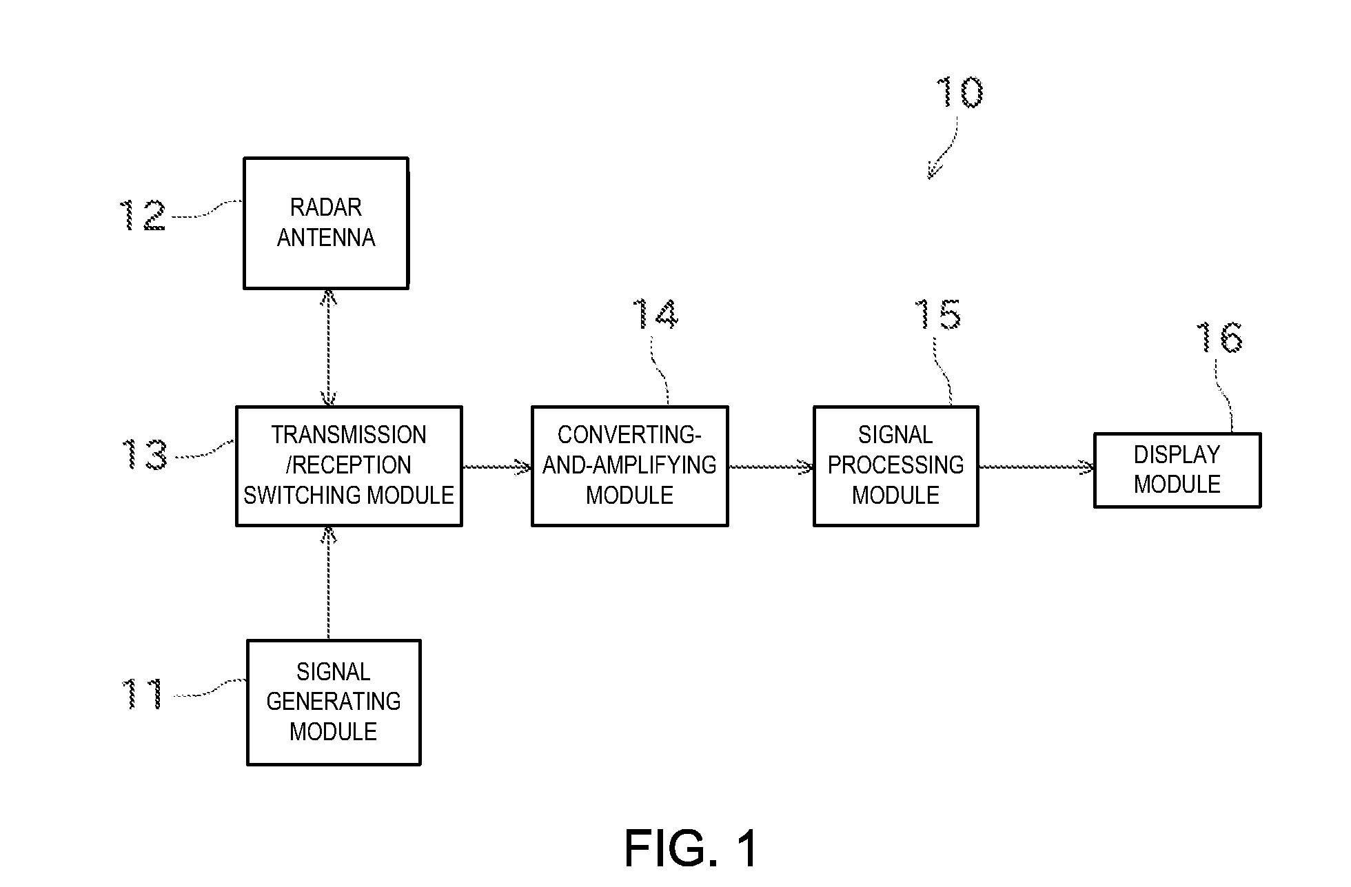 Cathode heating device of magnetron, microwave generating device and method of preheating cathode of magnetron