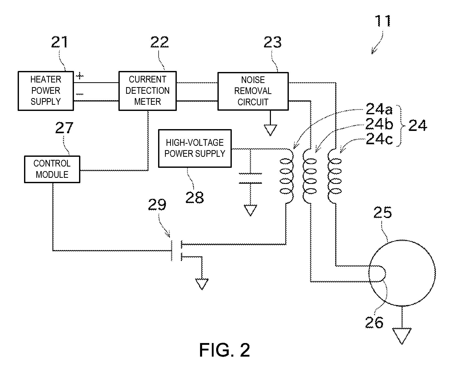 Cathode heating device of magnetron, microwave generating device and method of preheating cathode of magnetron