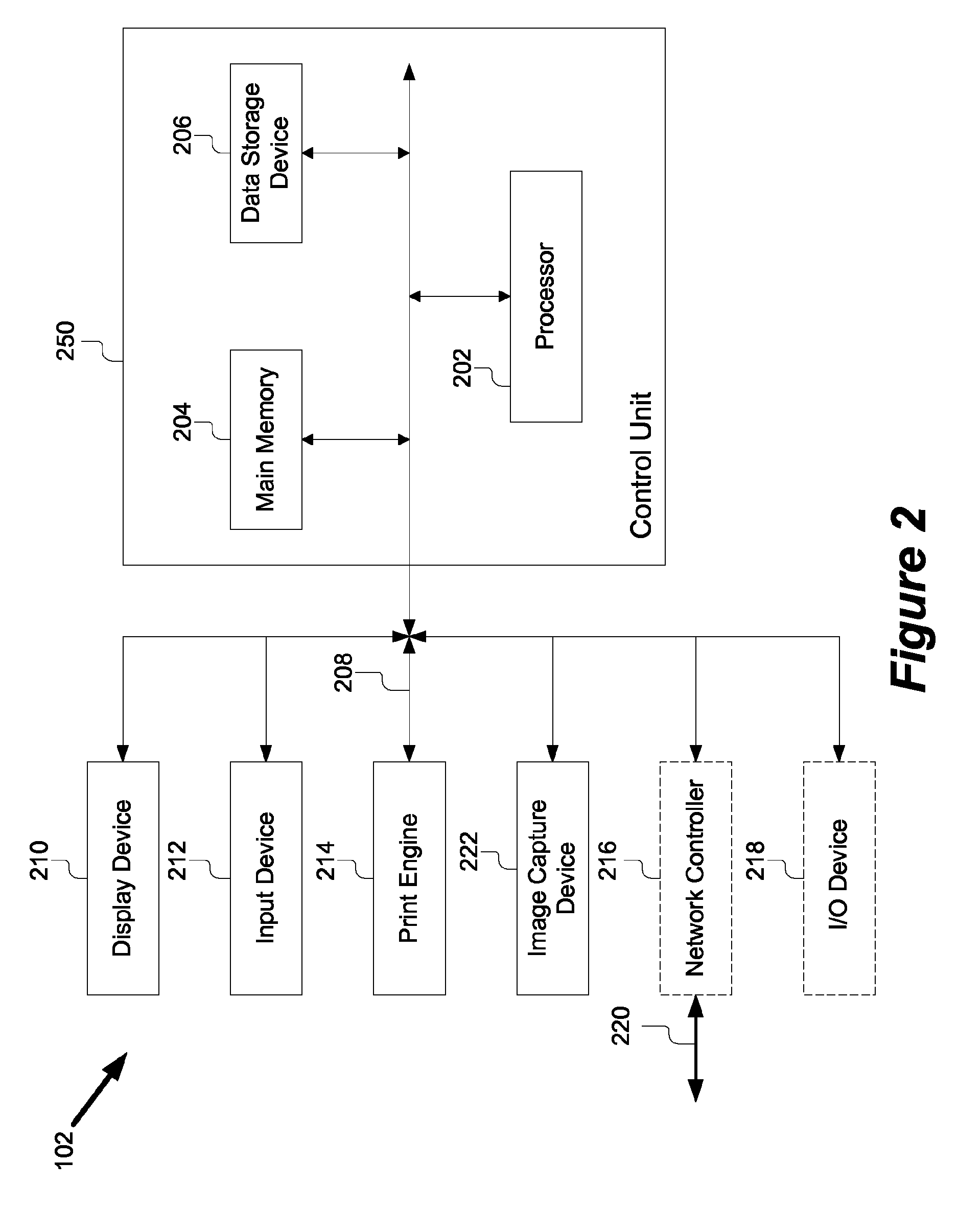 Non-symbolic data system for the automated completion of forms