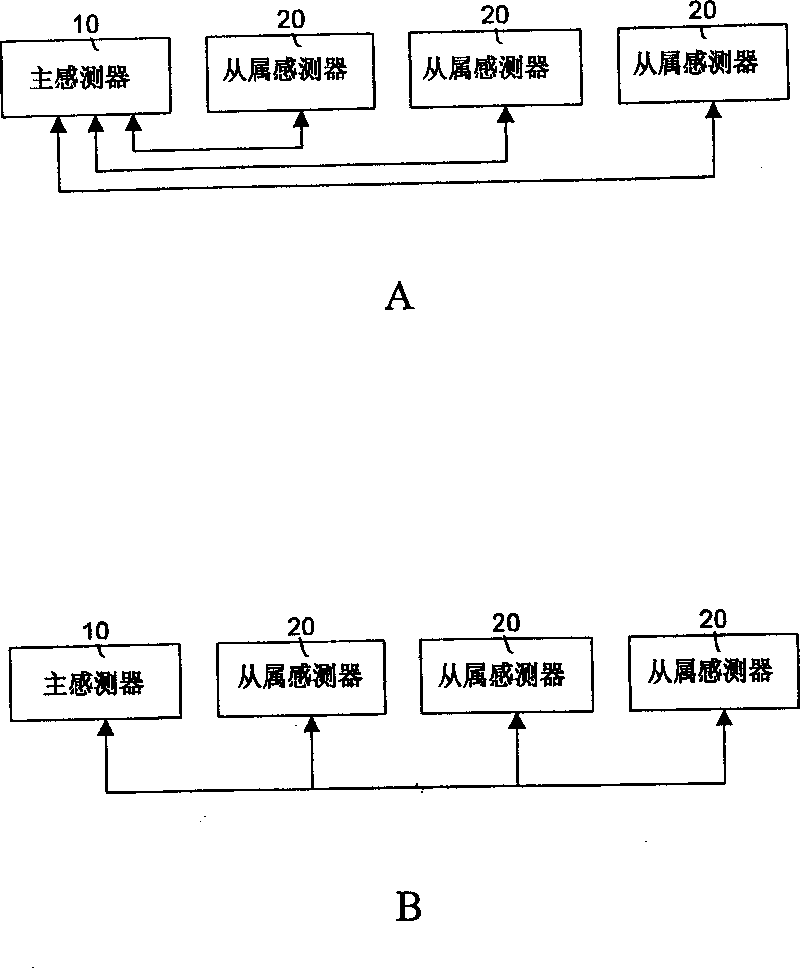 Backing radar device without control box