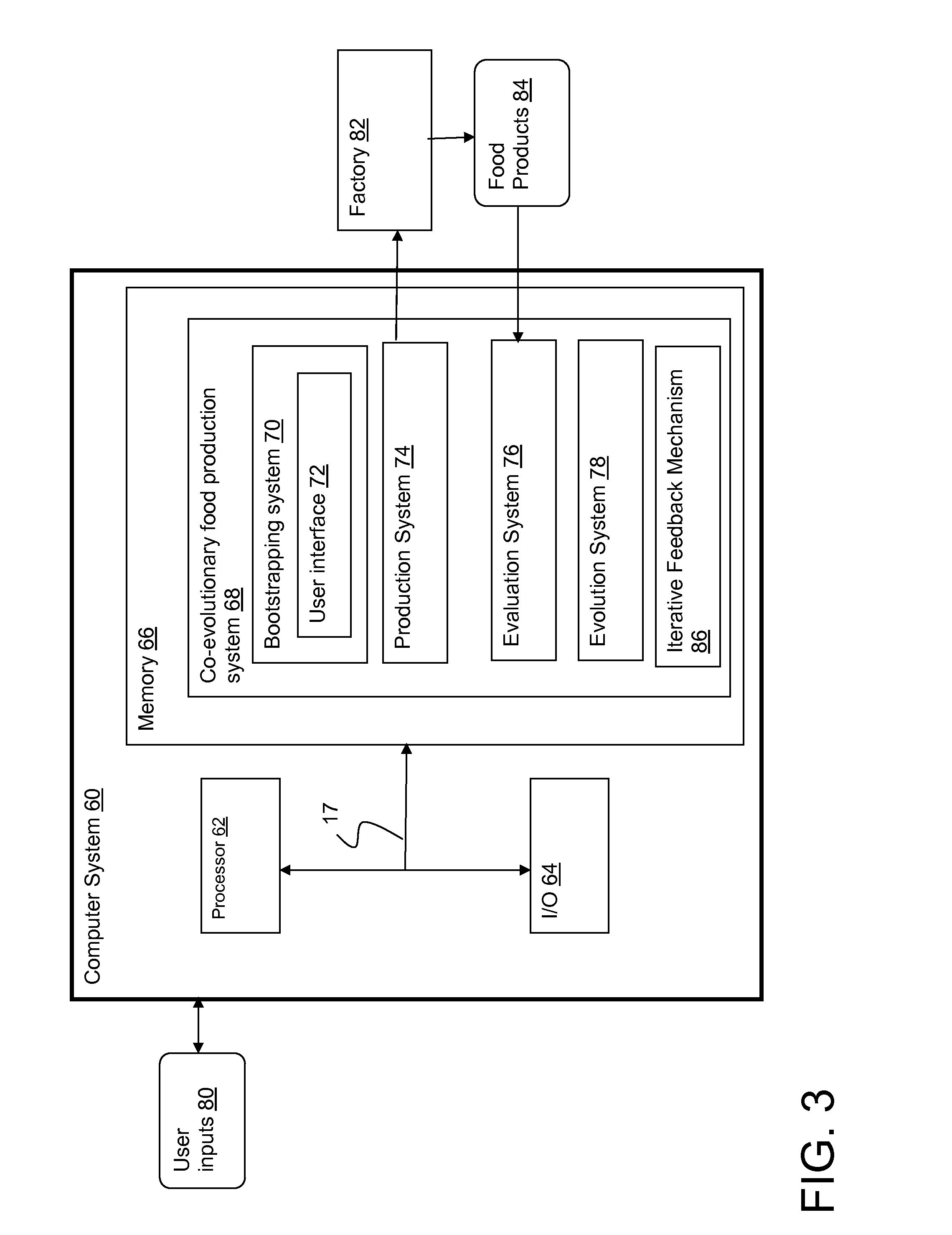 Co-evolutionary product optimization