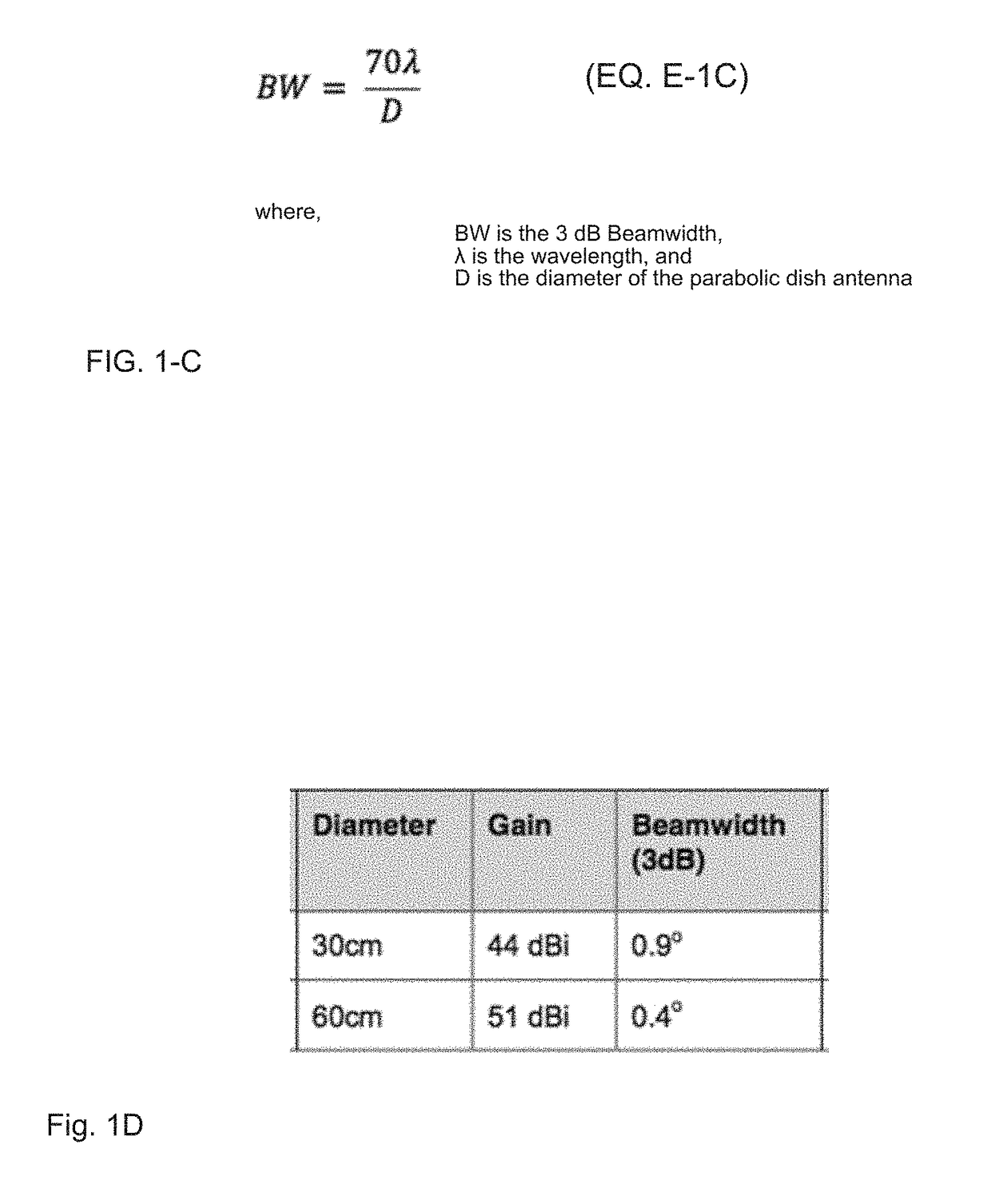 Electronic alignment using signature emissions for backhaul radios