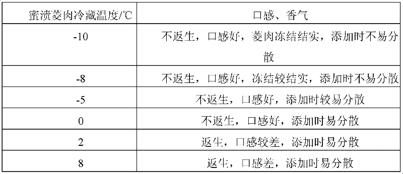 Frozen beverage added with water chestnut and preparation method for frozen beverage