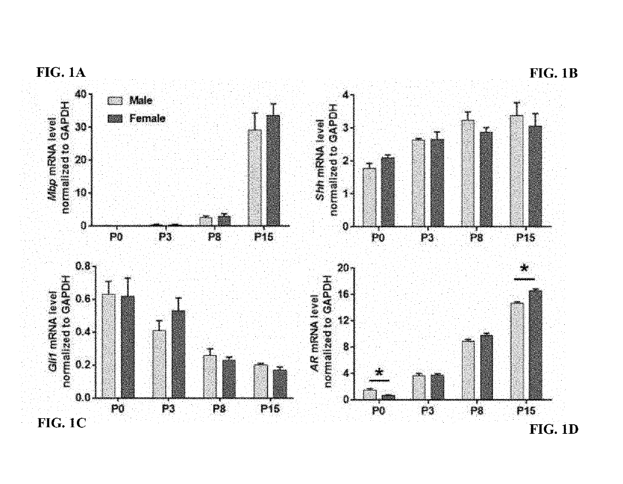 Treatment of demyelinating diseases