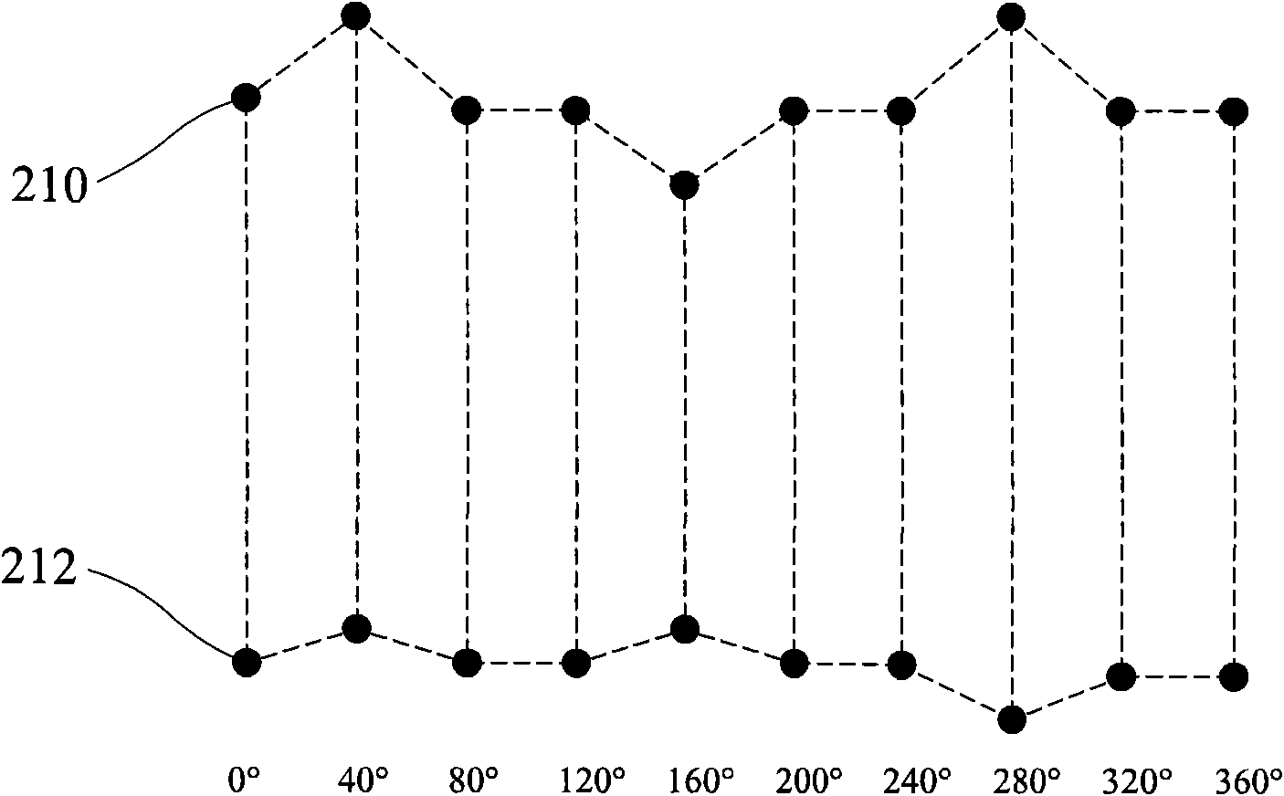 Dental clinic and teaching training simulating and tracking system and evaluation method thereof