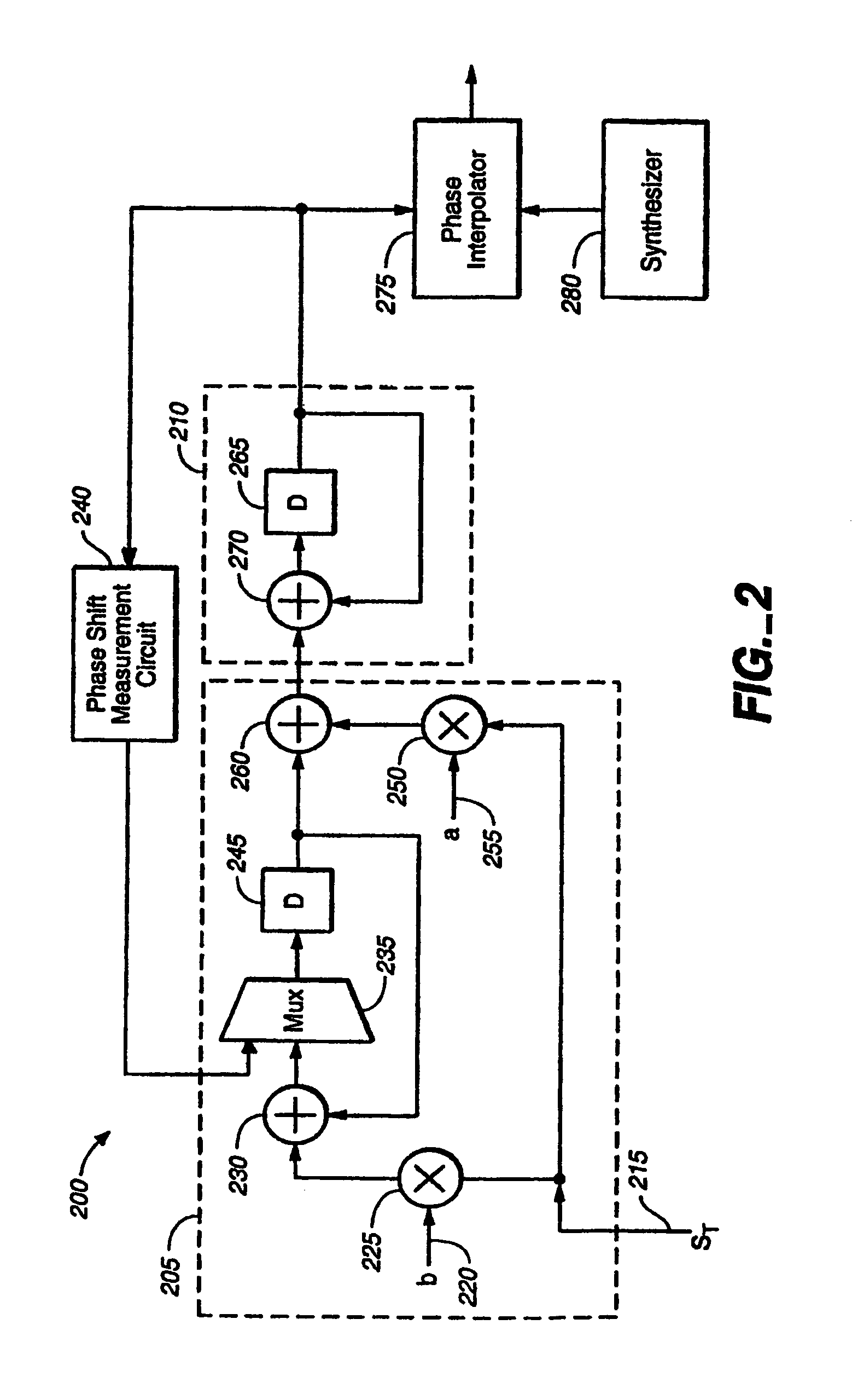 High latency timing circuit