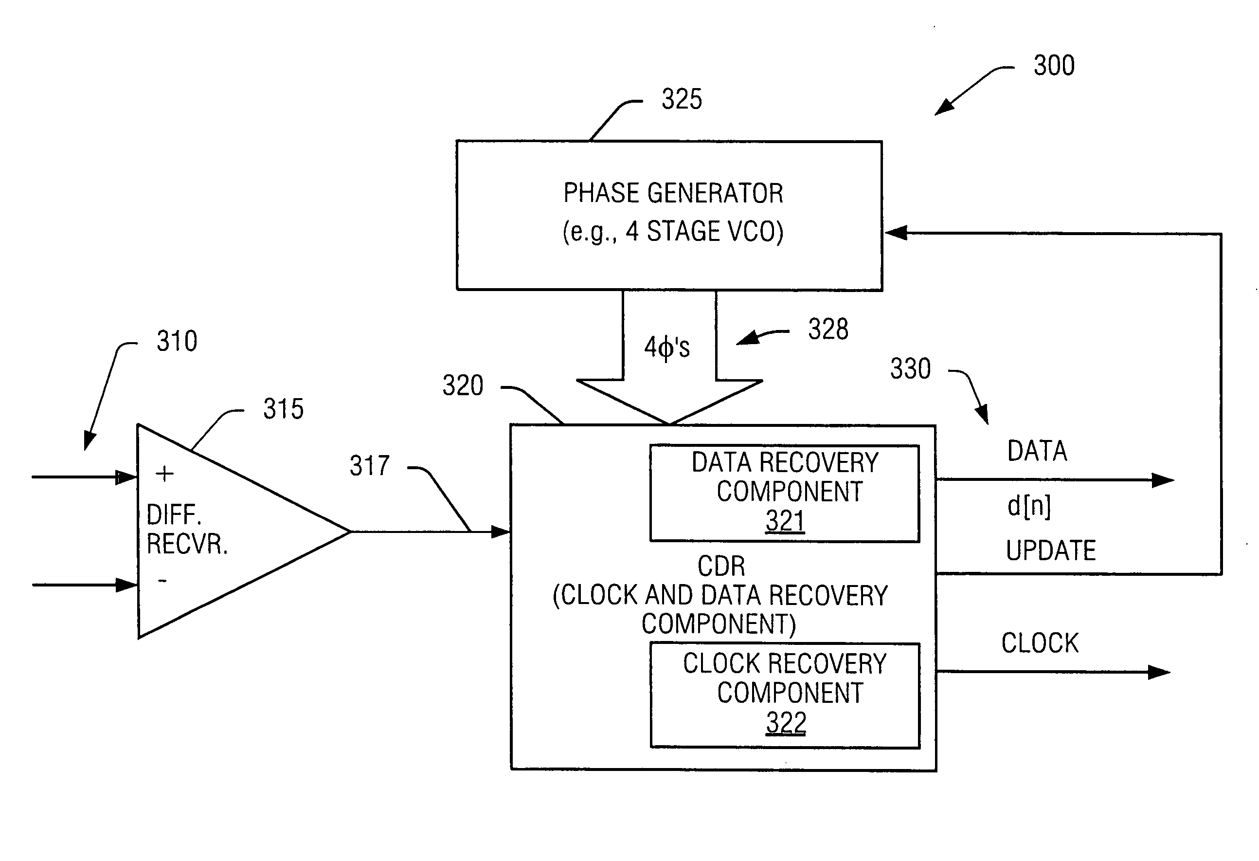 Scatter and beam hardening correctoin in computed tomography applications