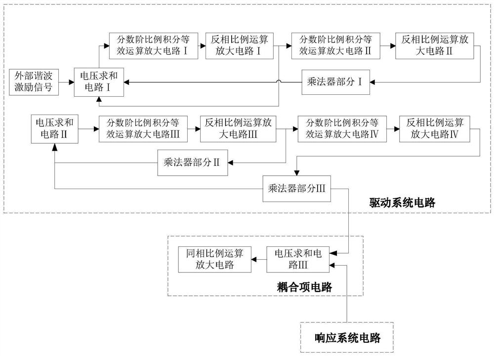 Analog circuit of unidirectional coupling fractional order self-sustaining electromechanical seismograph system