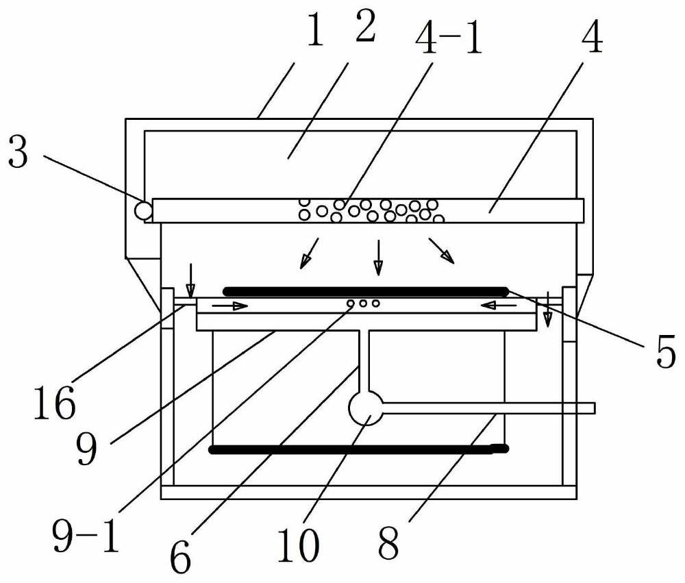 Multi-layer fermentation device for livestock manure