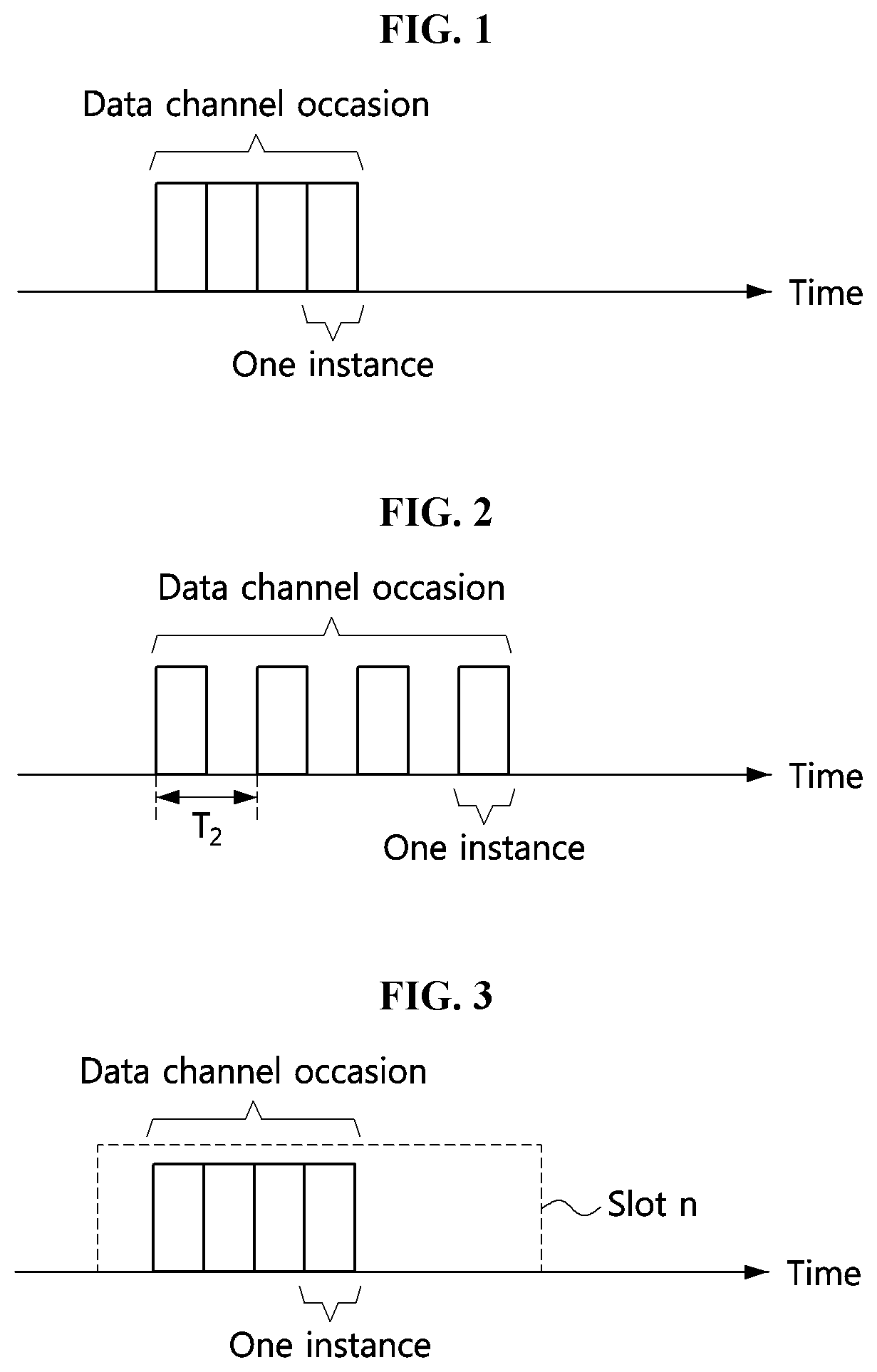 Method for transmitting data or control information having high reliability conditions, and device therefor