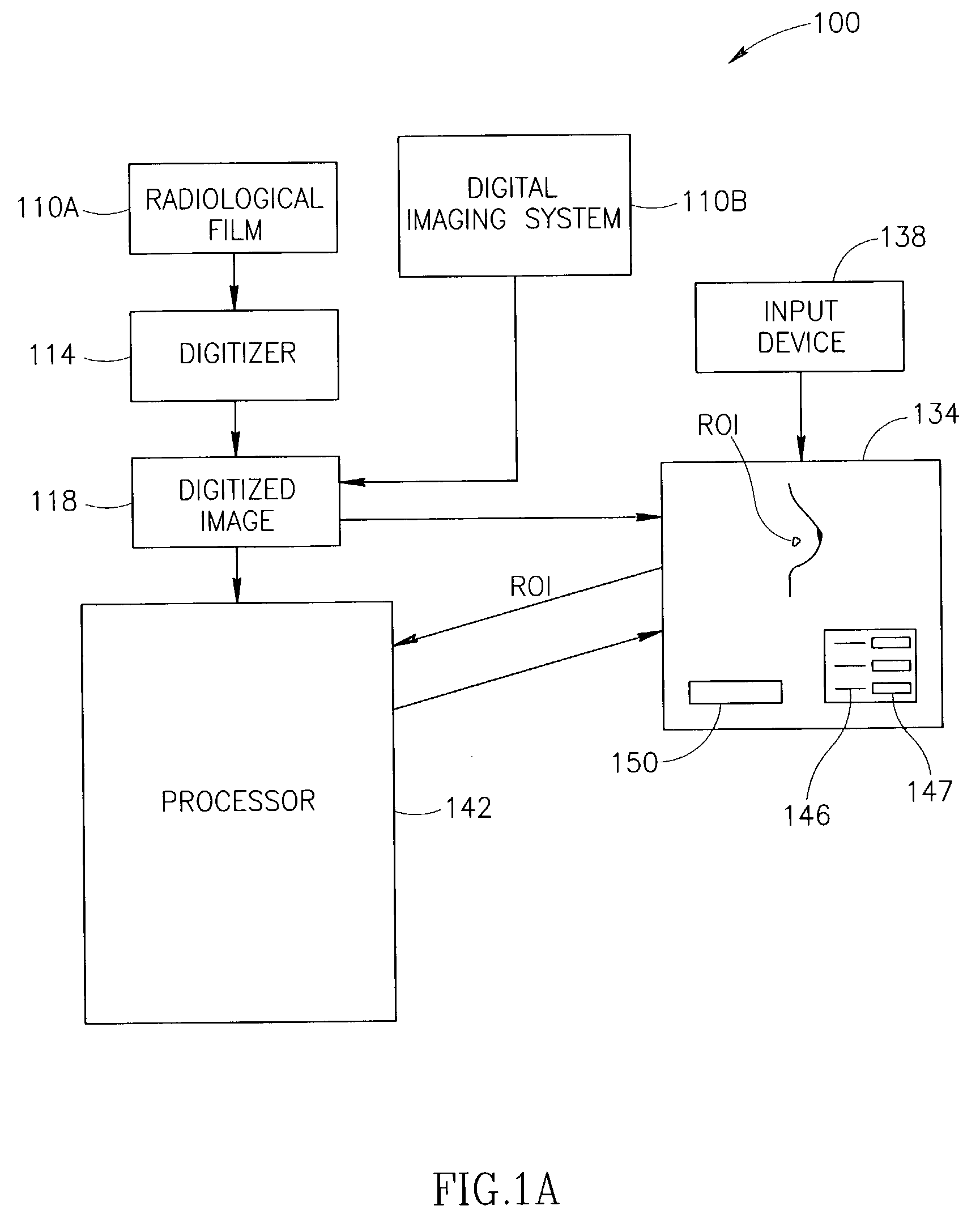 Display for computer-aided diagnosis of mammograms