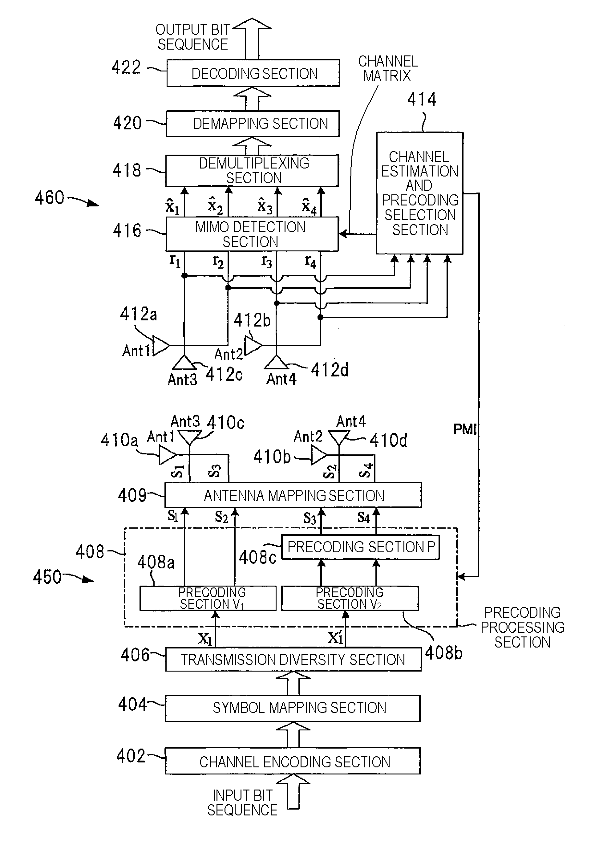 Wireless communication apparatus, wireless communication system and wireless communication method