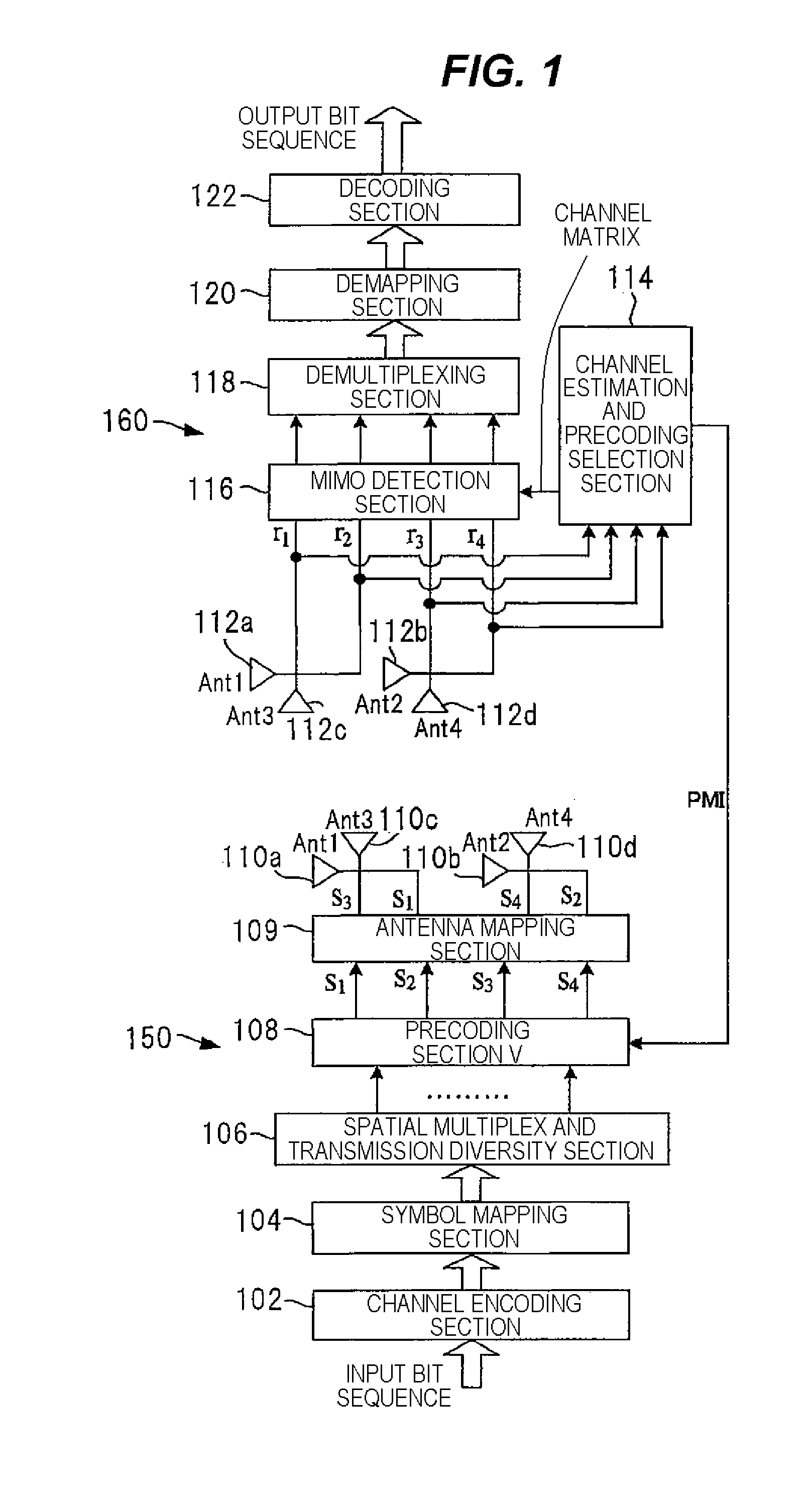 Wireless communication apparatus, wireless communication system and wireless communication method