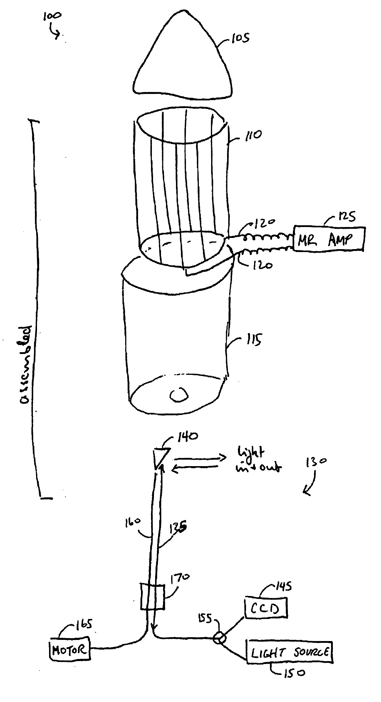 Combined intra-rectal optical-MR and intra-rectal optical-US device for prostate-, cevix-, rectum imaging diagnostics