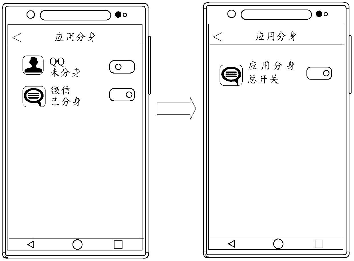 Application starting method and electronic equipment