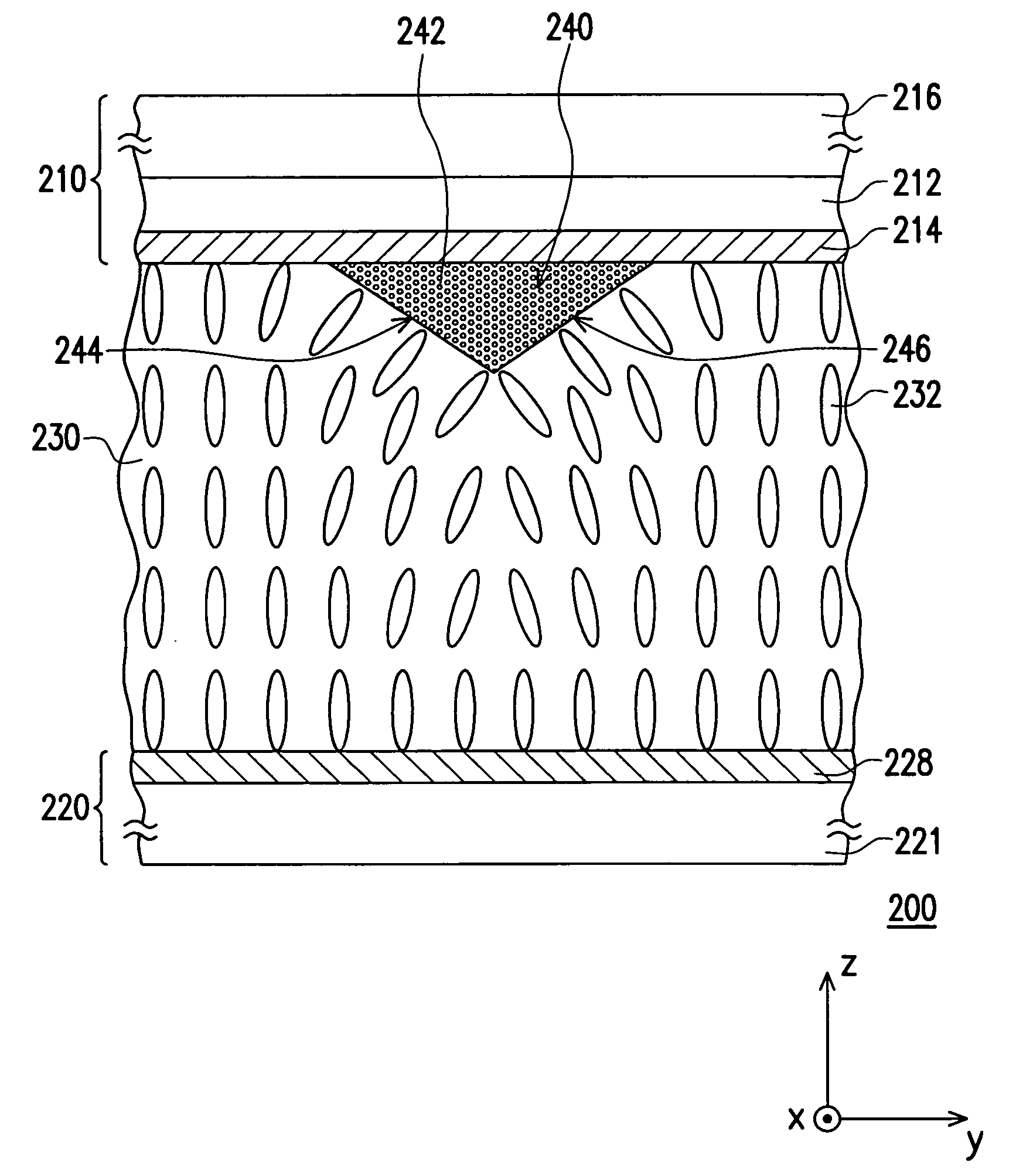 Multi-domain vertical alignment liquid crystal display panel