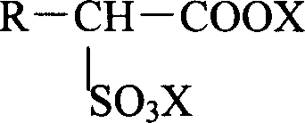 Mixture containing fatty acid ethyl ester sulfonate and preparation method thereof