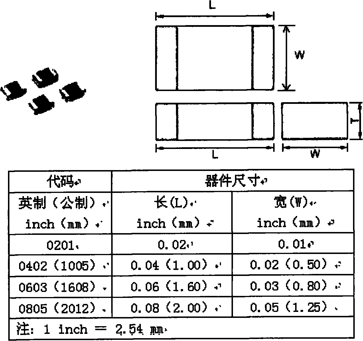 PCB encapsulation of surface patch capacitor, method thereof, PCB and equipment