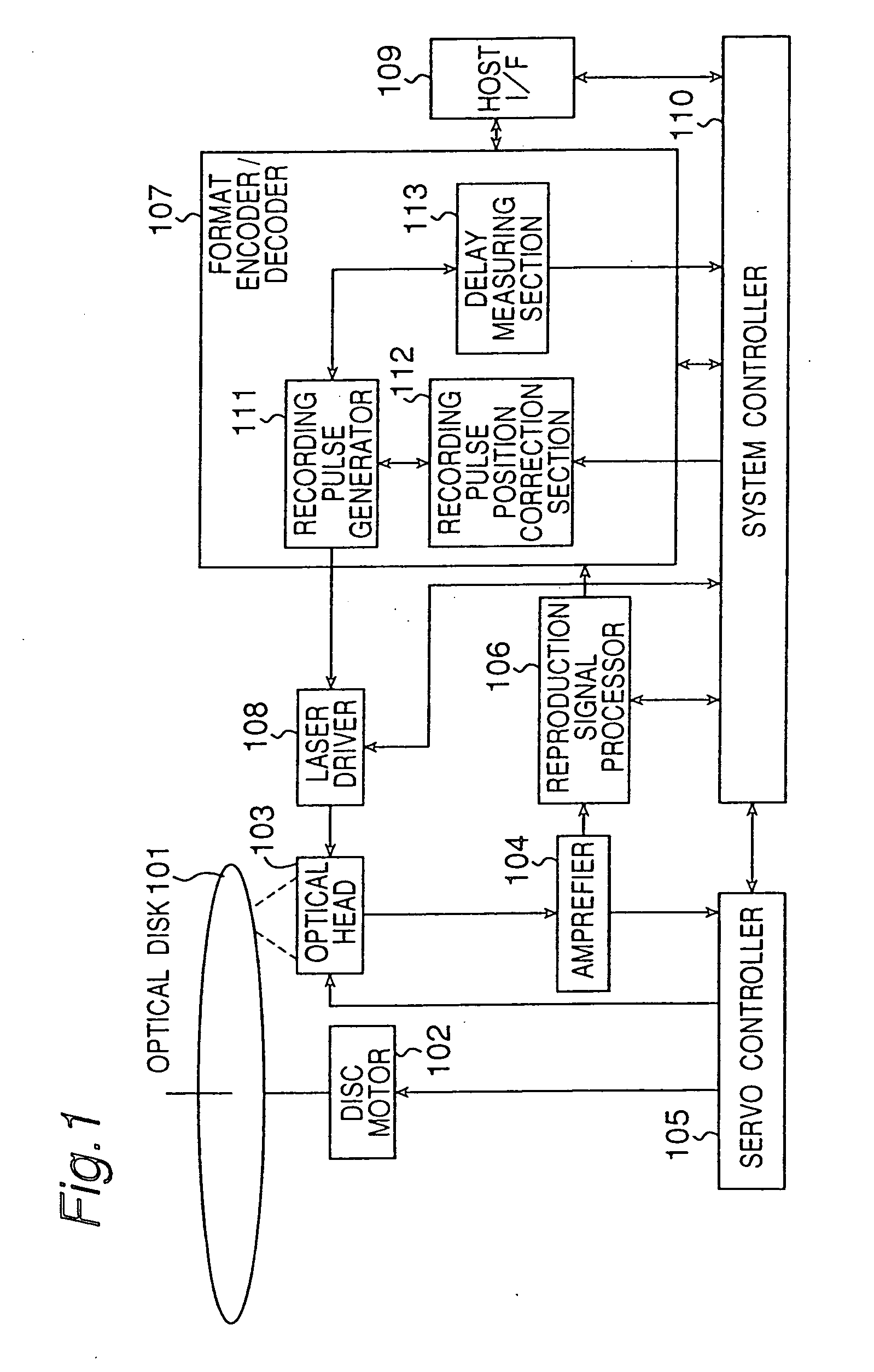 Device and method for recording data to optical disk using recording pulse with corrected edge position