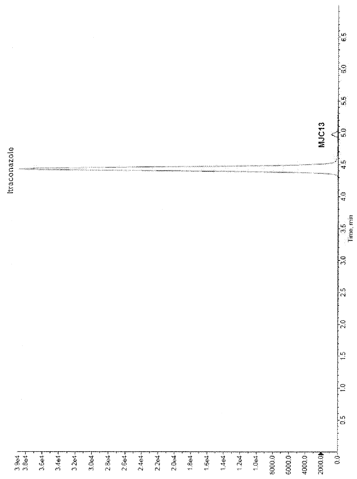 Fkbp52 targeting agent pharmaceutical compositions