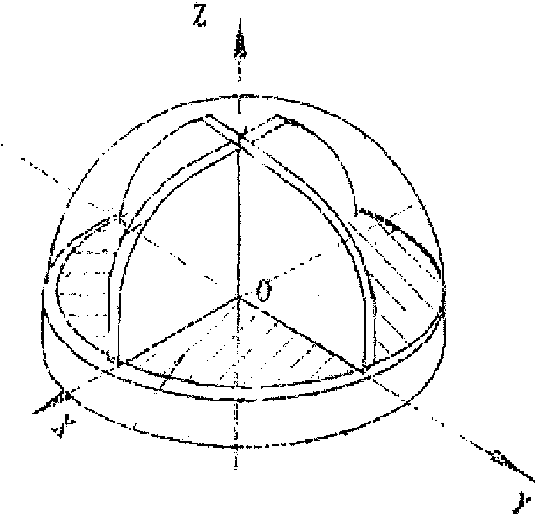 Sunlight tracking sensor