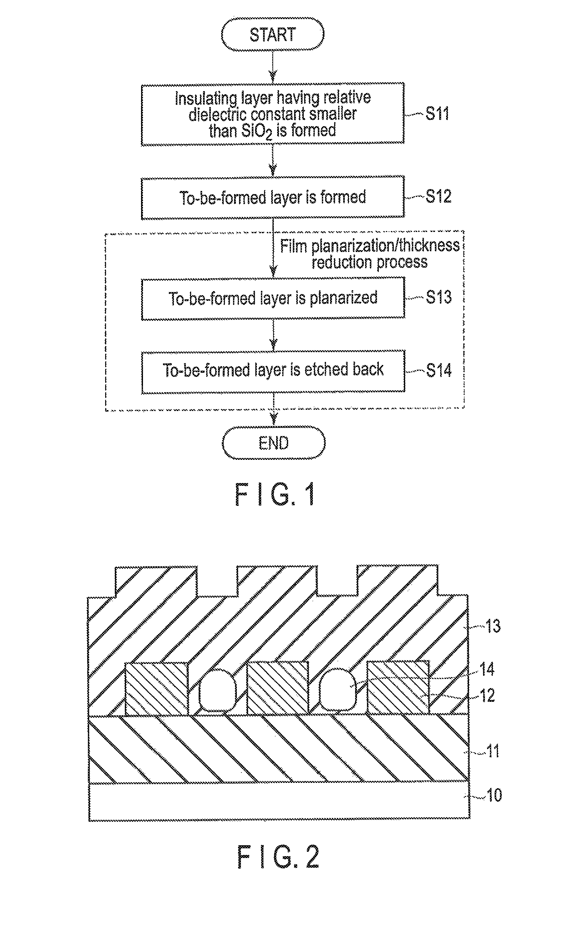 Method of manufacturing semiconductor device