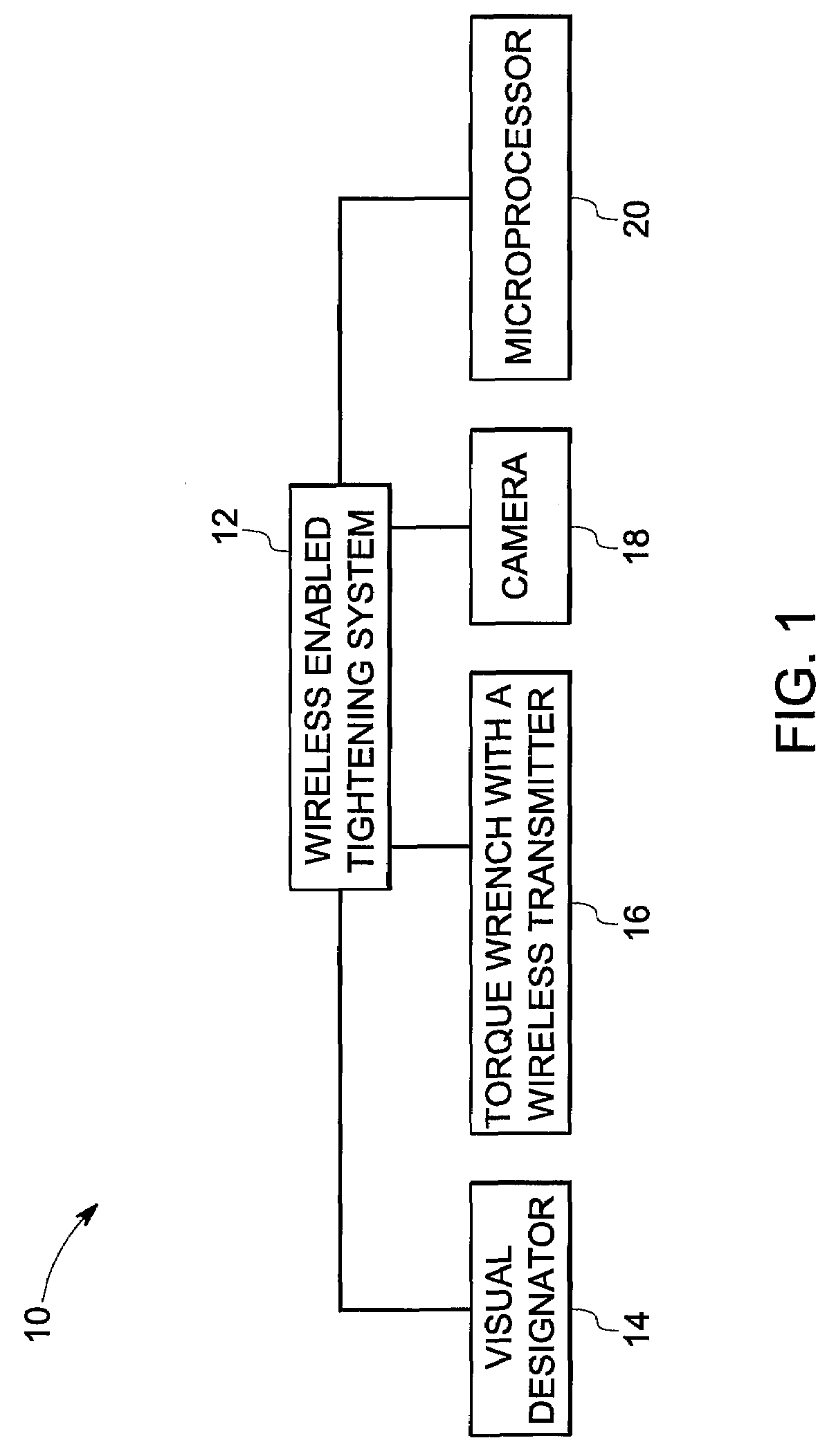 Wireless-enabled tightening system for fasteners and a method of operating the same