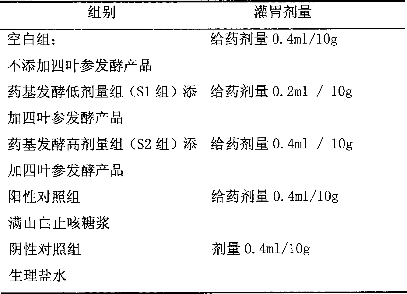 Preparation method of Cordyceps kyushuensis cough-relieving oral liquid