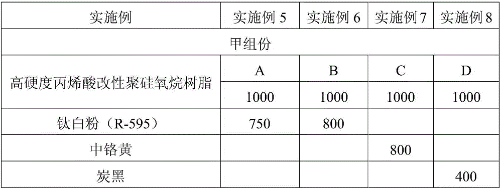 High-hardness acrylate-modified polysiloxane resin and coating employing high-hardness acrylate-modified polysiloxane resin as base material