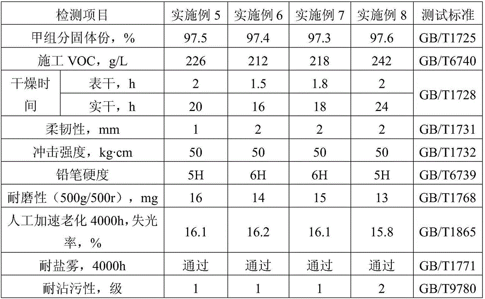 High-hardness acrylate-modified polysiloxane resin and coating employing high-hardness acrylate-modified polysiloxane resin as base material