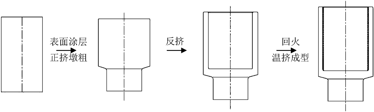 A single-head spline shaft sleeve processing technology