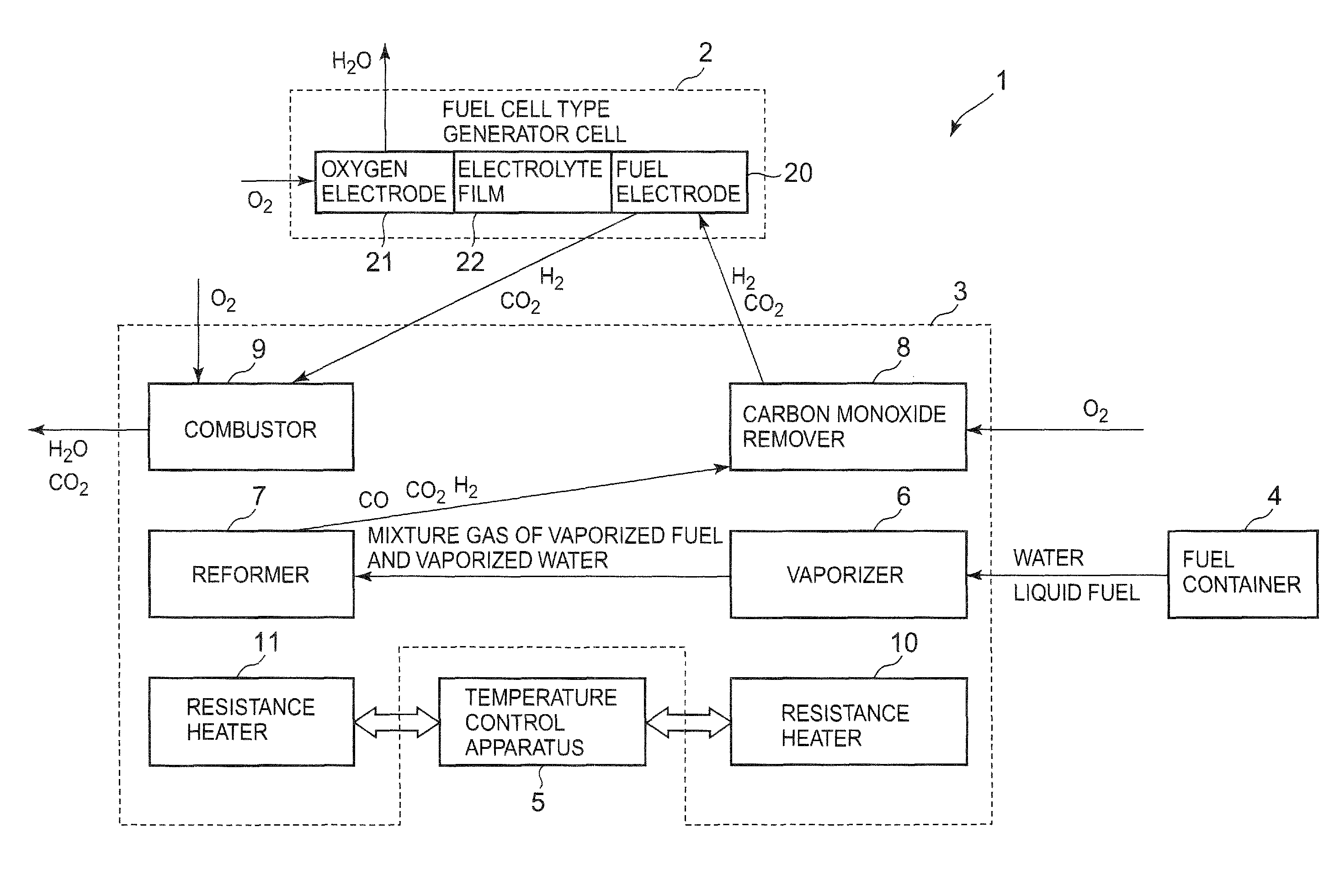 Temperature control apparatus, processing apparatus, and temperature control method