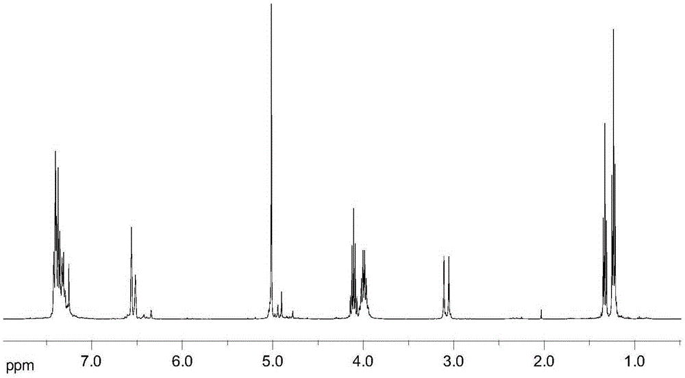 Arylmethyl phosphonate preparation method