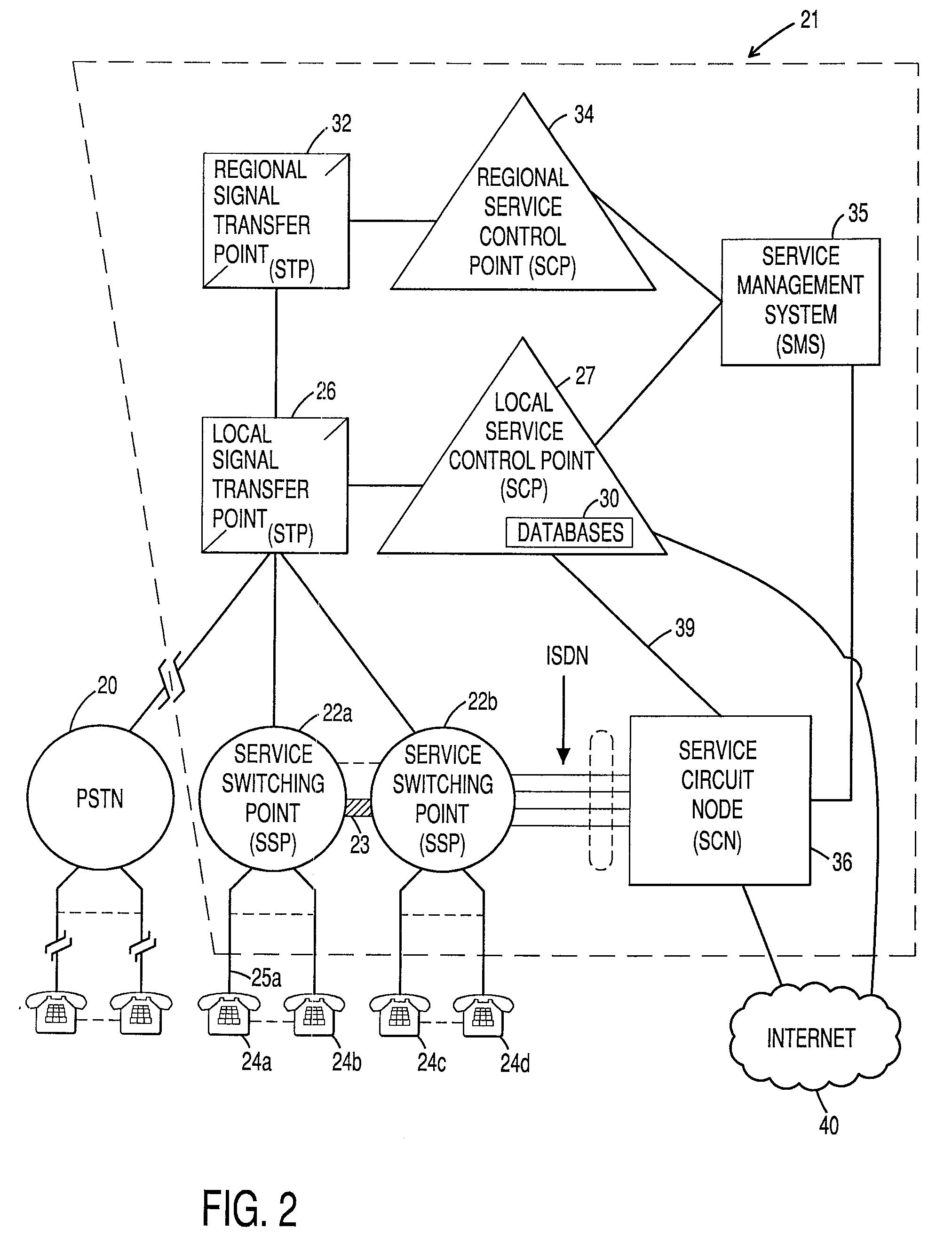 Systems and Methods for Information Provision