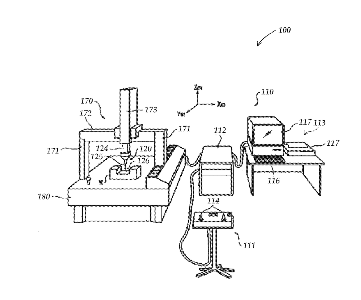 Method for operating a coordinate measuring machine