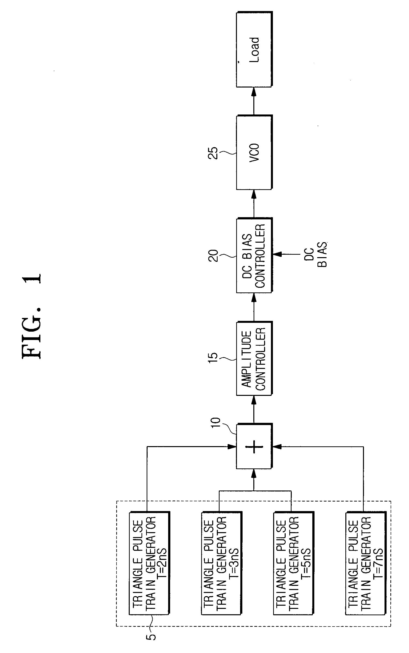 Device and method for generating an adjustable chaotic signal