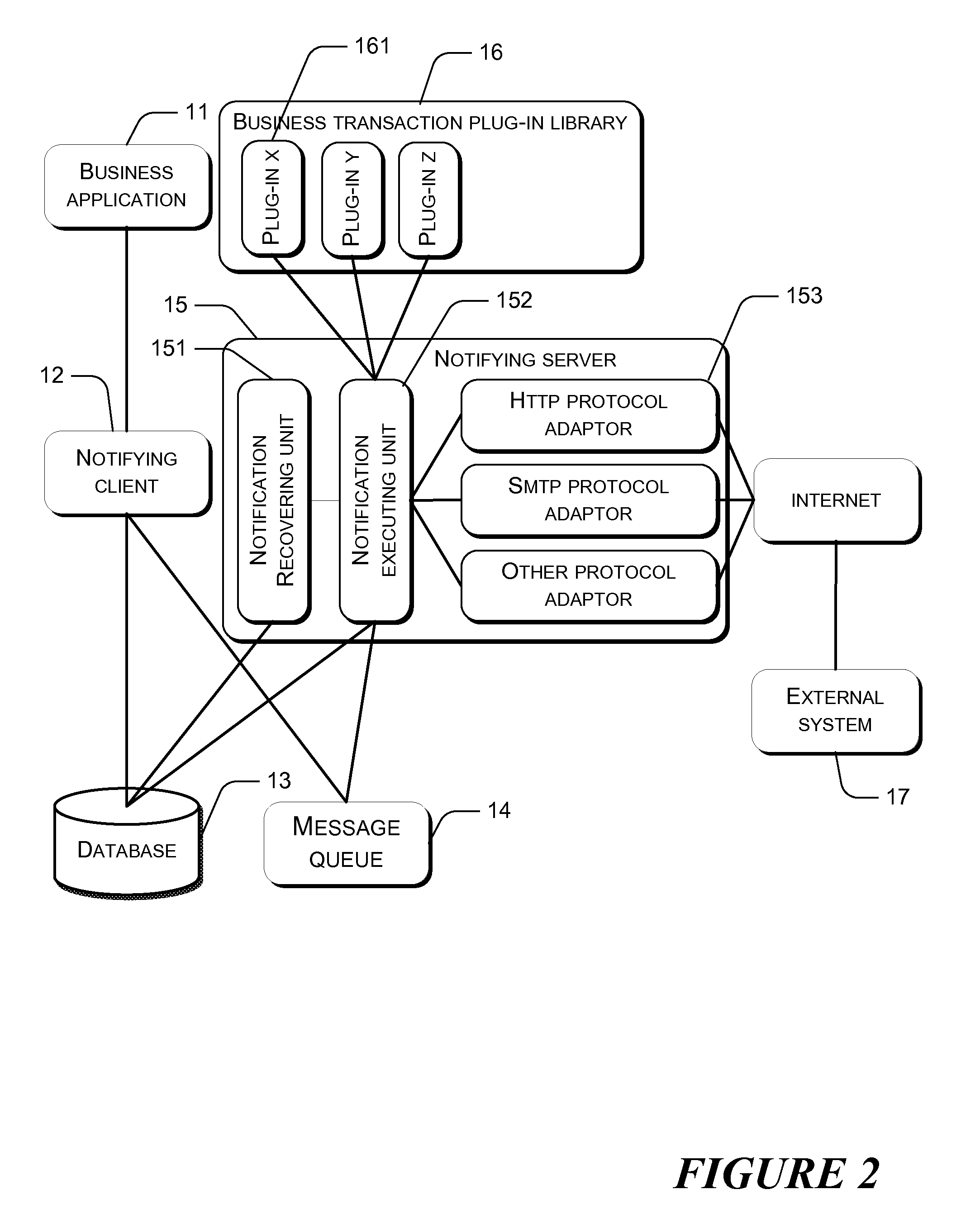 Method and system for message retransmission and intersystem message delivery