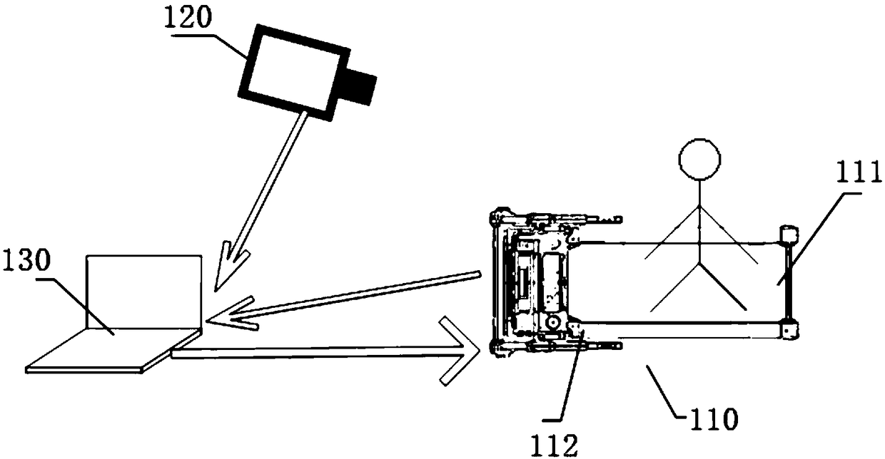 Treadmill adaptive system based on 3D depth camera and flexible pressure-sensitive sensor