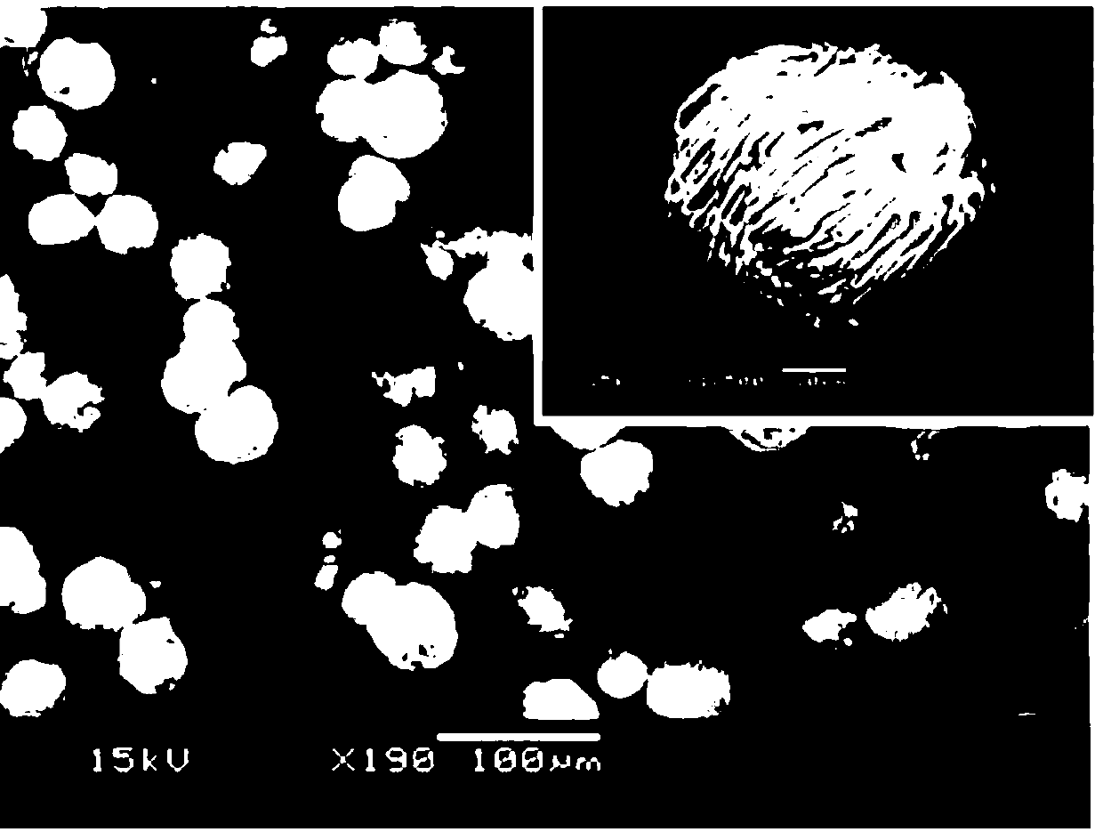 Method for preparing copper hydroxide phosphate micro-crystals with different shapes