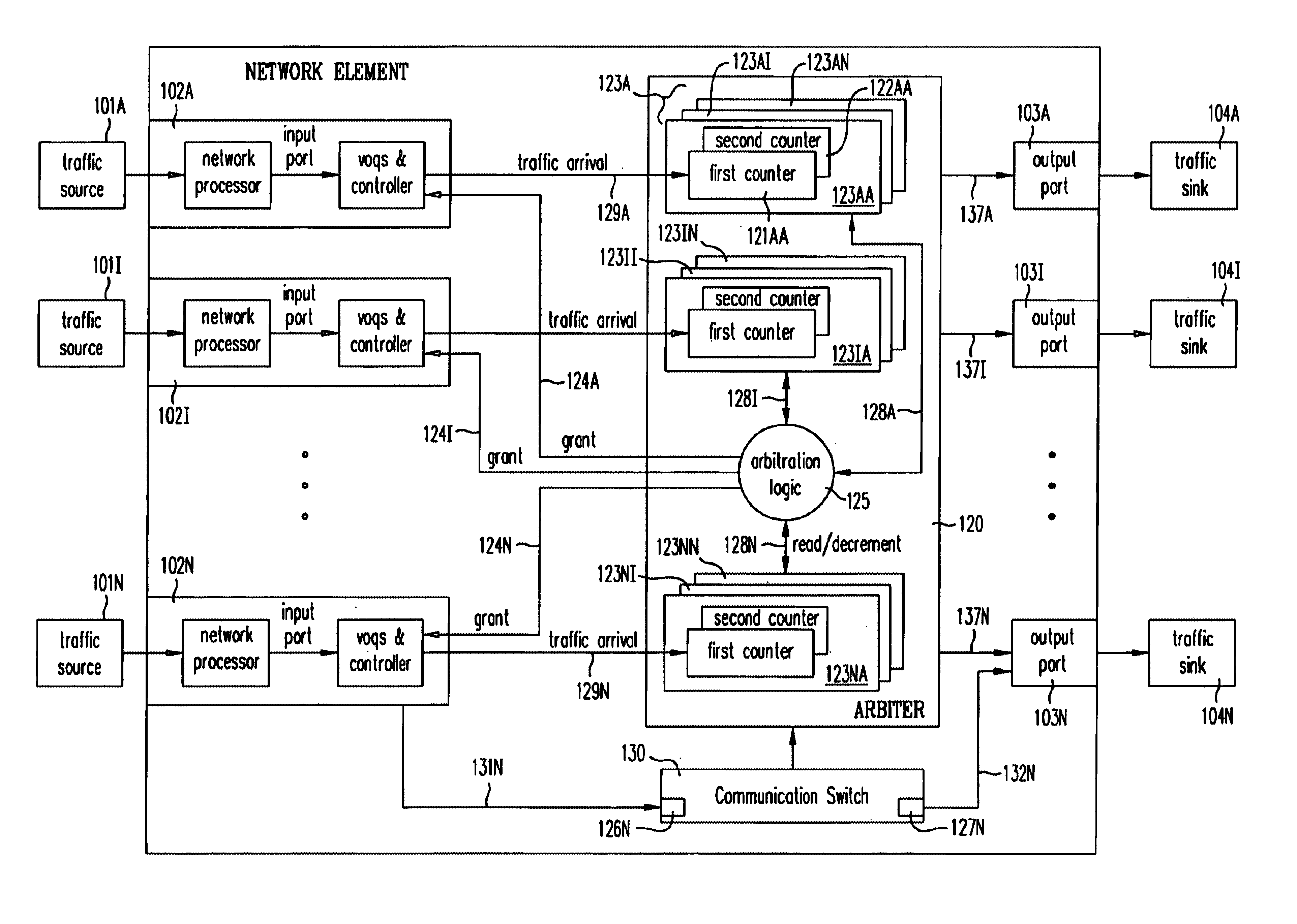 Arbiter for an input buffered communication switch