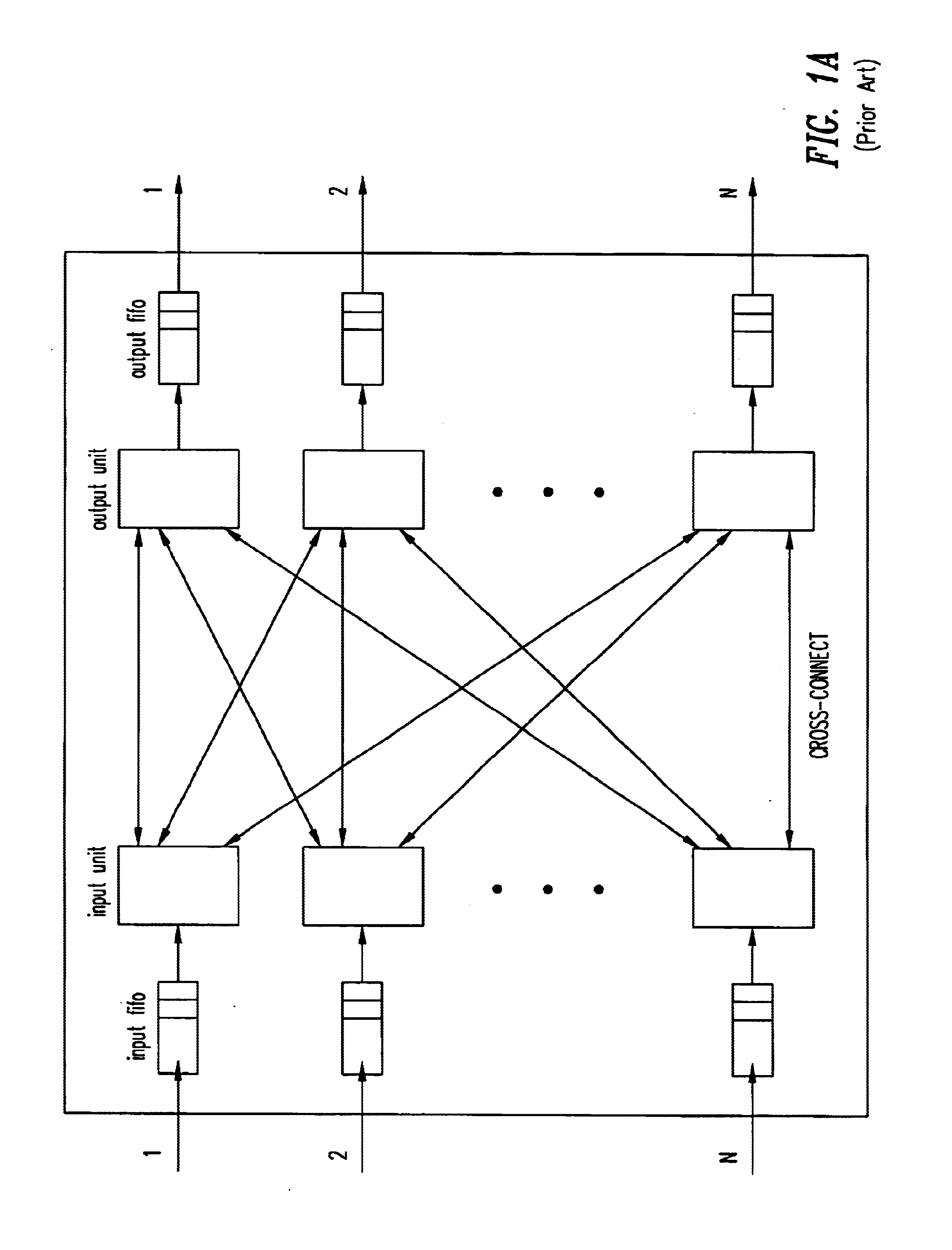 Arbiter for an input buffered communication switch