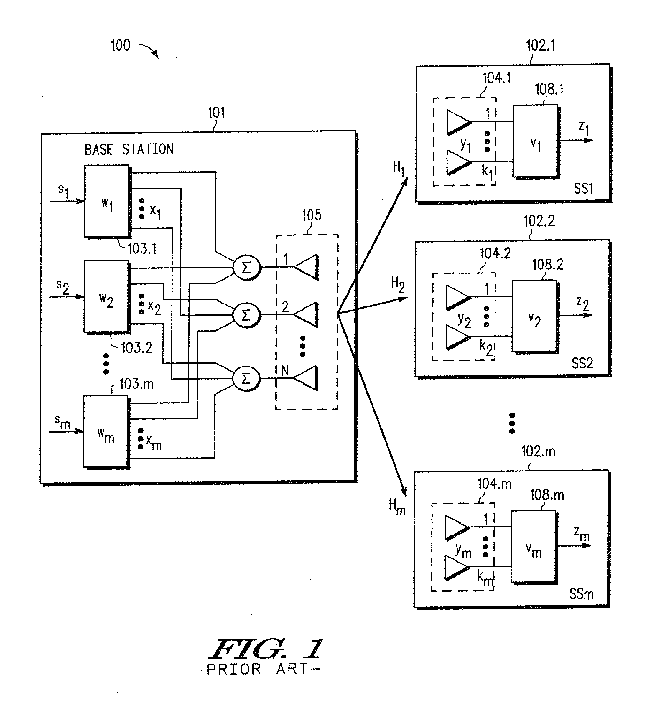 Multi-user mimo-sdma for finite rate feedback systems