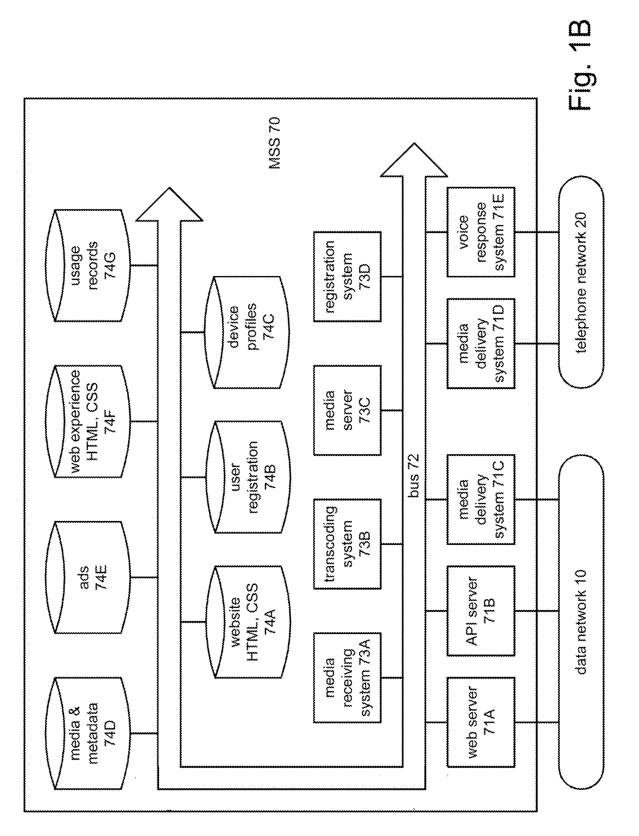 Adaptive rendering for mobile media sharing