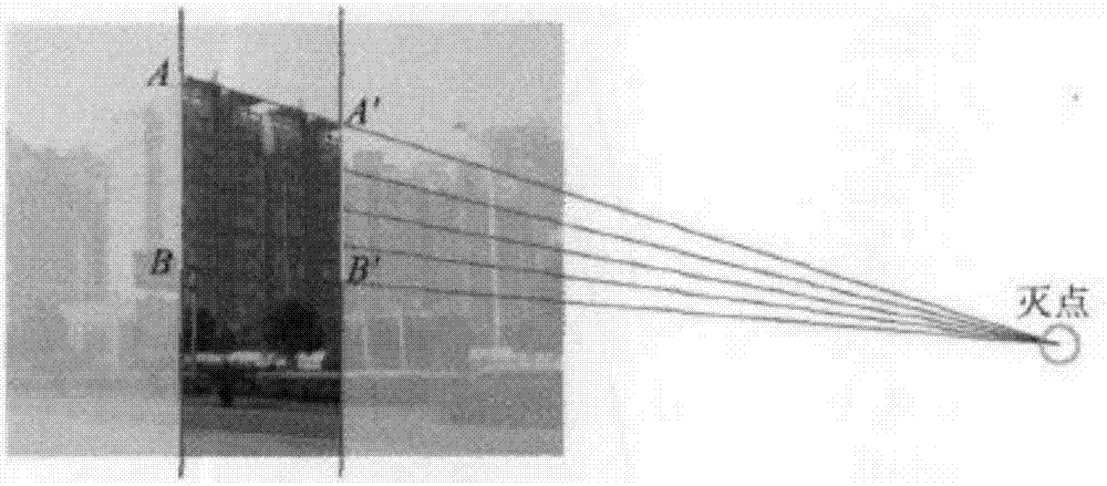 Navigation method and device for blind and terminal equipment