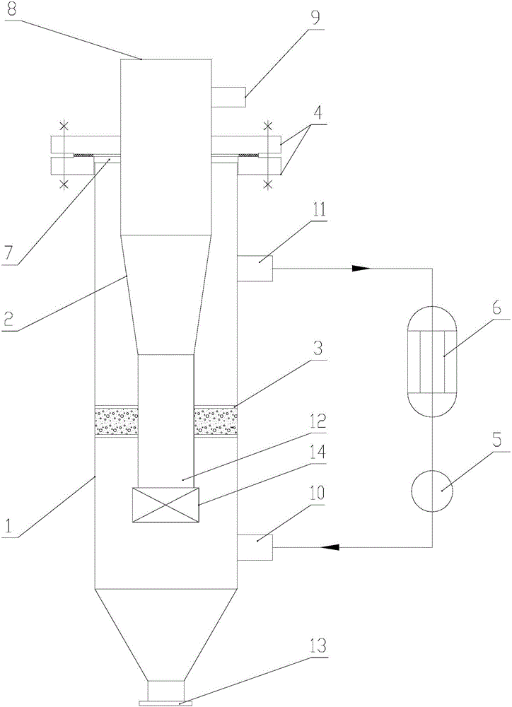 Supercritical water oxidation process and catalytic wet oxidation process combined reactor