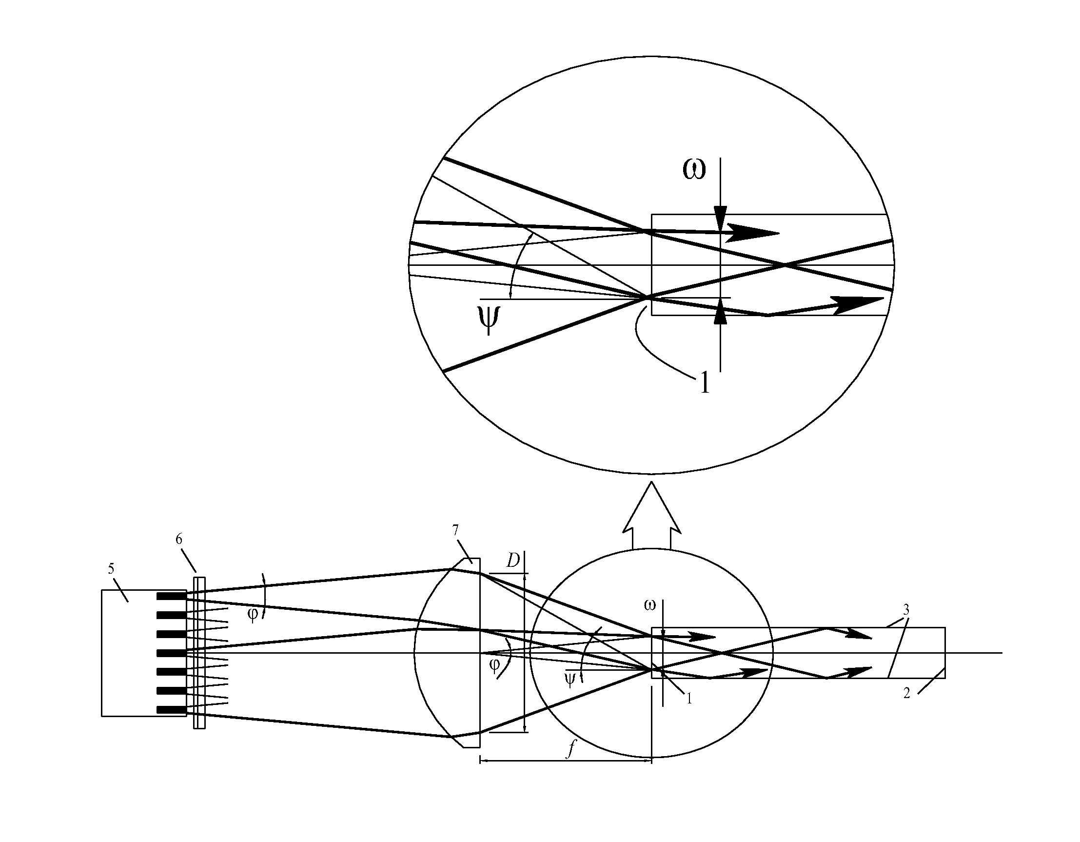 Solid-state laser with waveguide pump path (z pump)