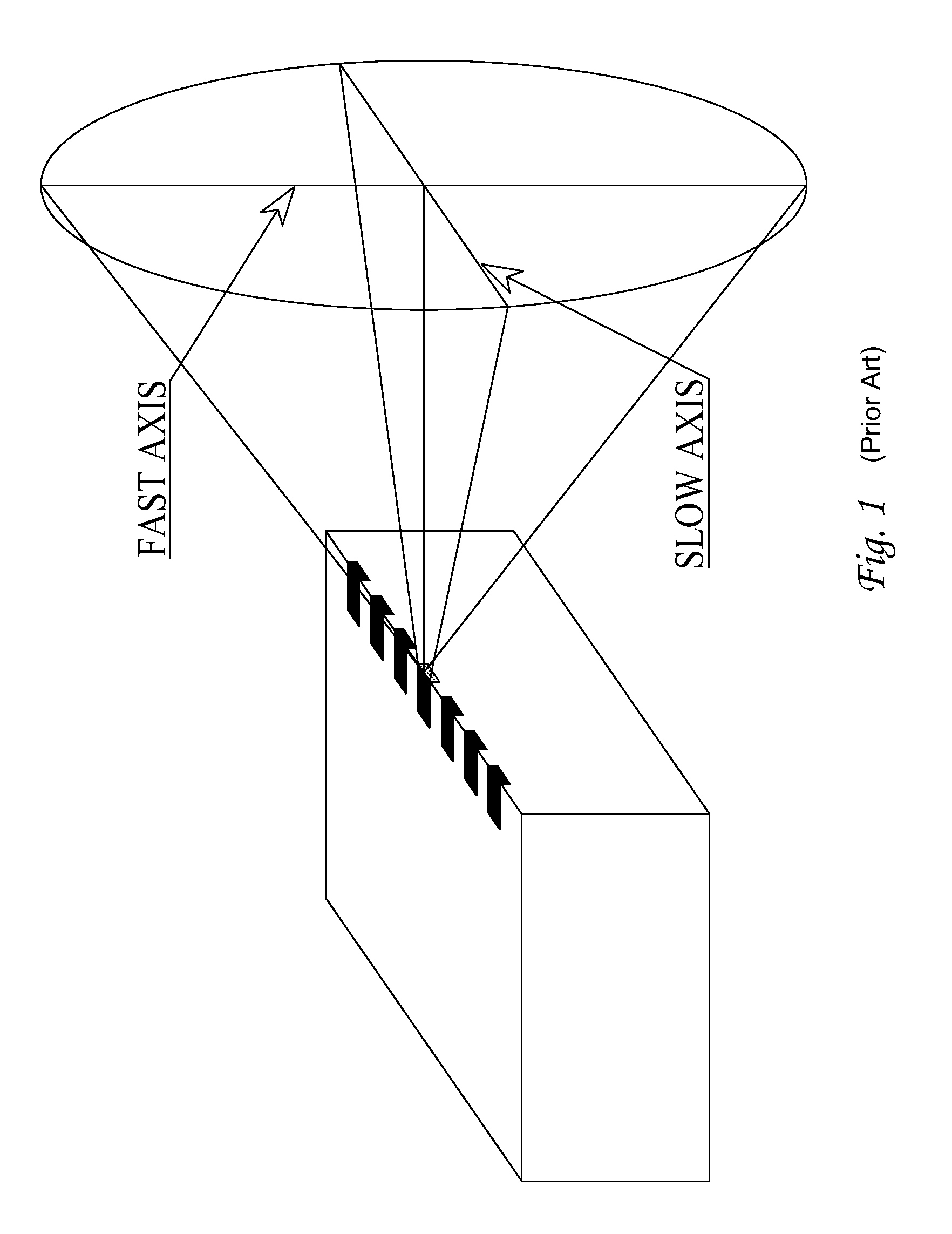 Solid-state laser with waveguide pump path (z pump)